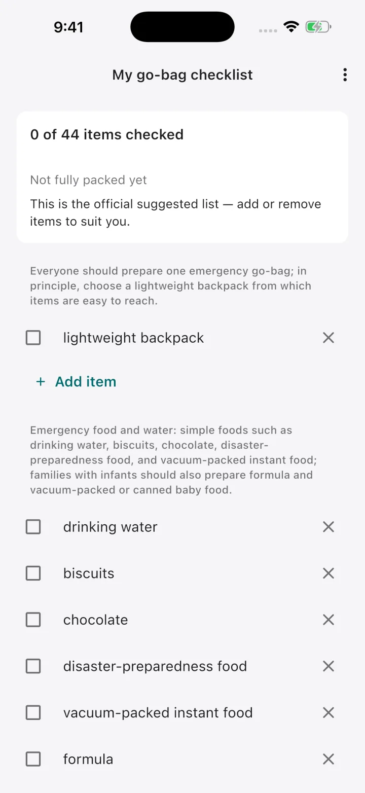 A customisable emergency kit checklist